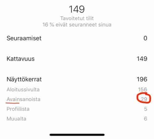 kohderyhmä hashtageista oppila.fi