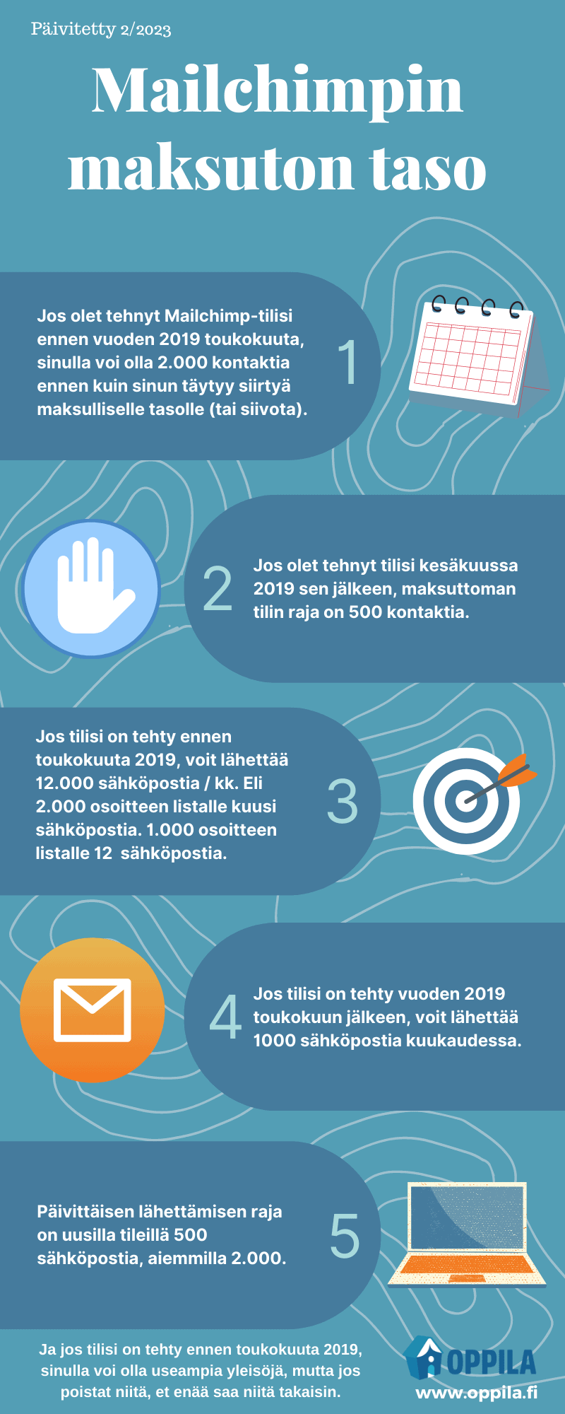 Mailchimpin maksuttoman tilin rajat -infograafi